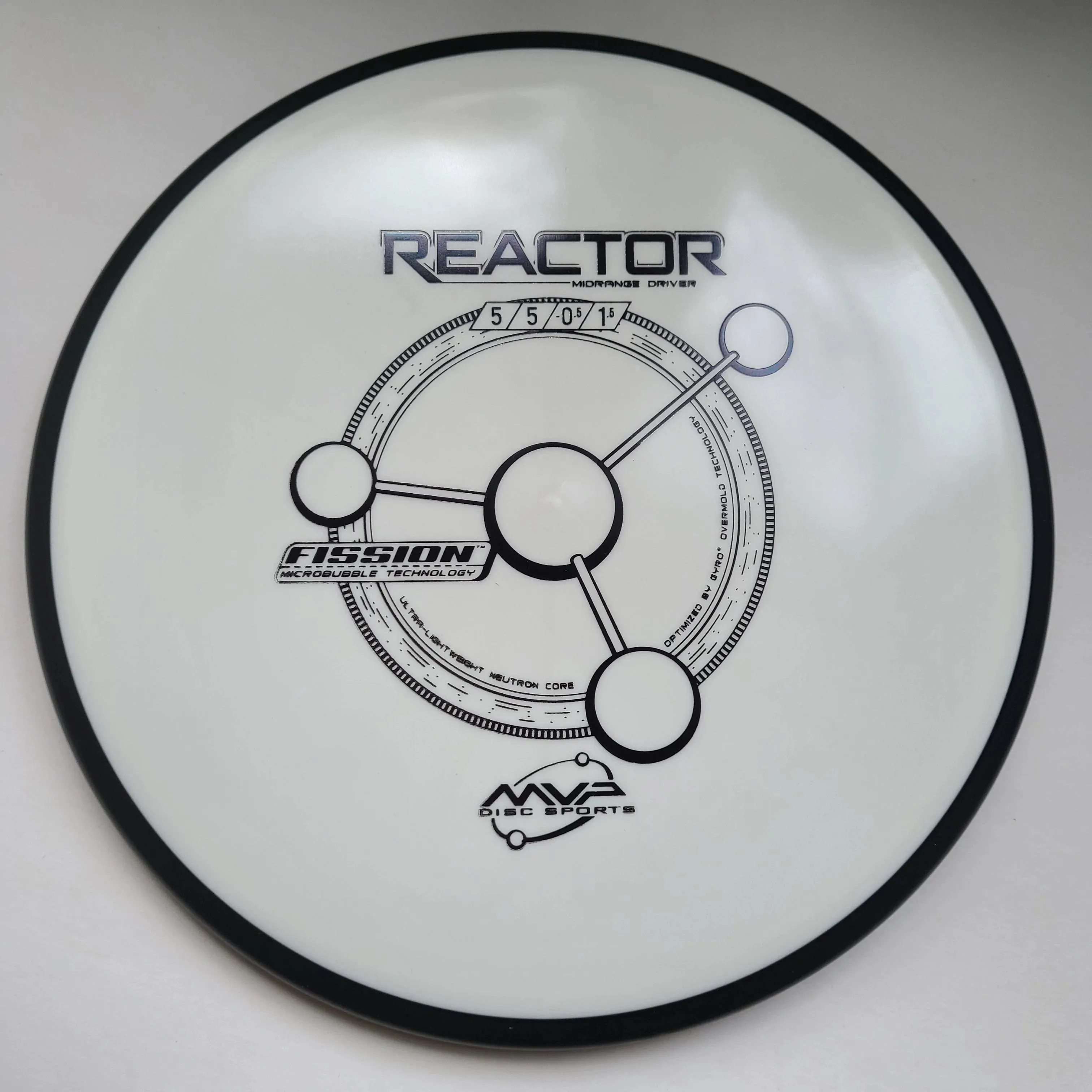 MVP Reactor [ 5 5 -0.5 1.5]