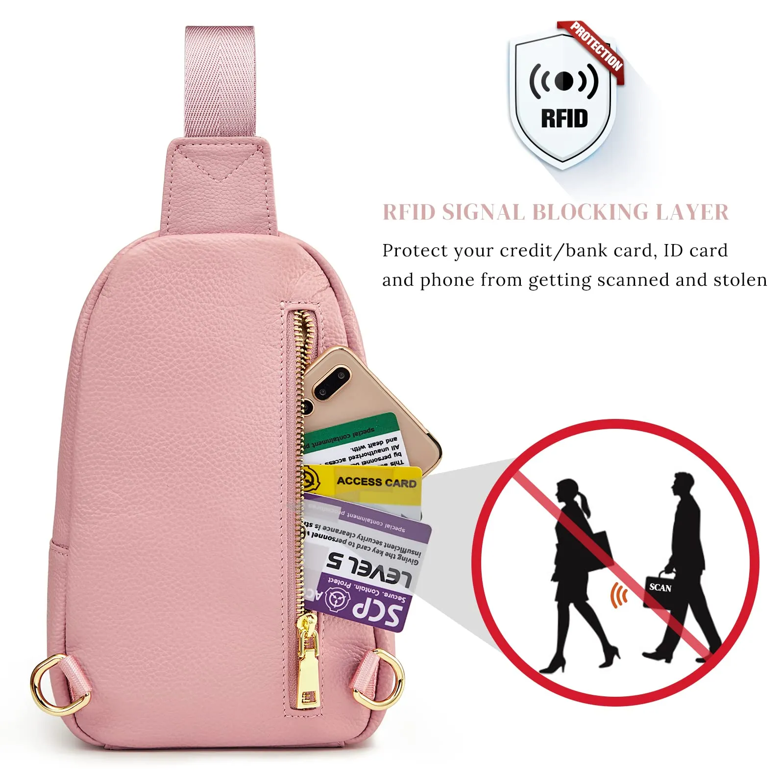 RFID Blocking Leather Sling Chest Bags Gifts For Women